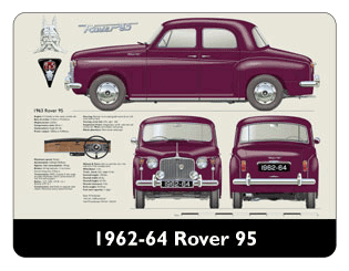 Rover 95 1962-64 Mouse Mat